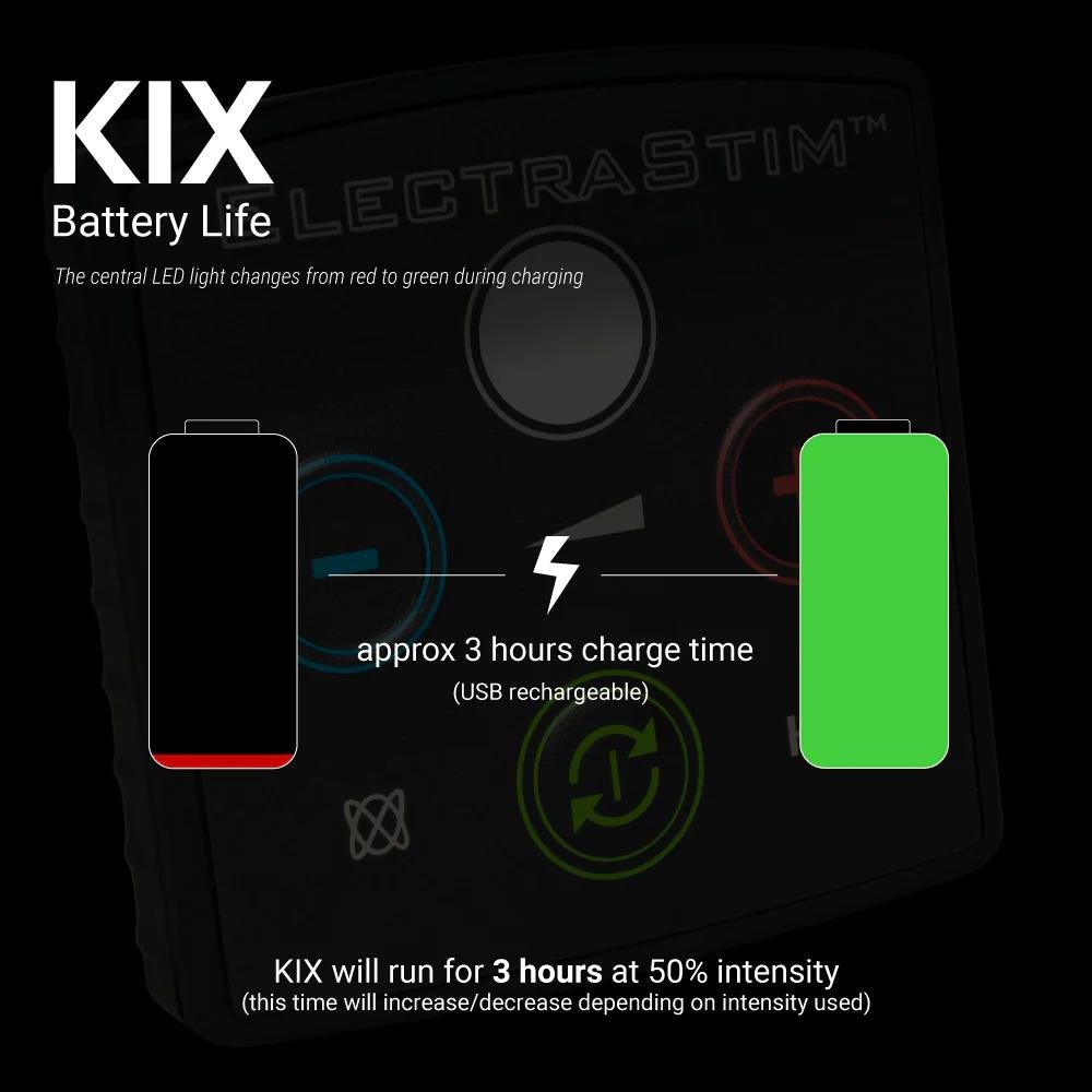 ELECTRASTIM KIX Stimulator Pack from ElectraStim.