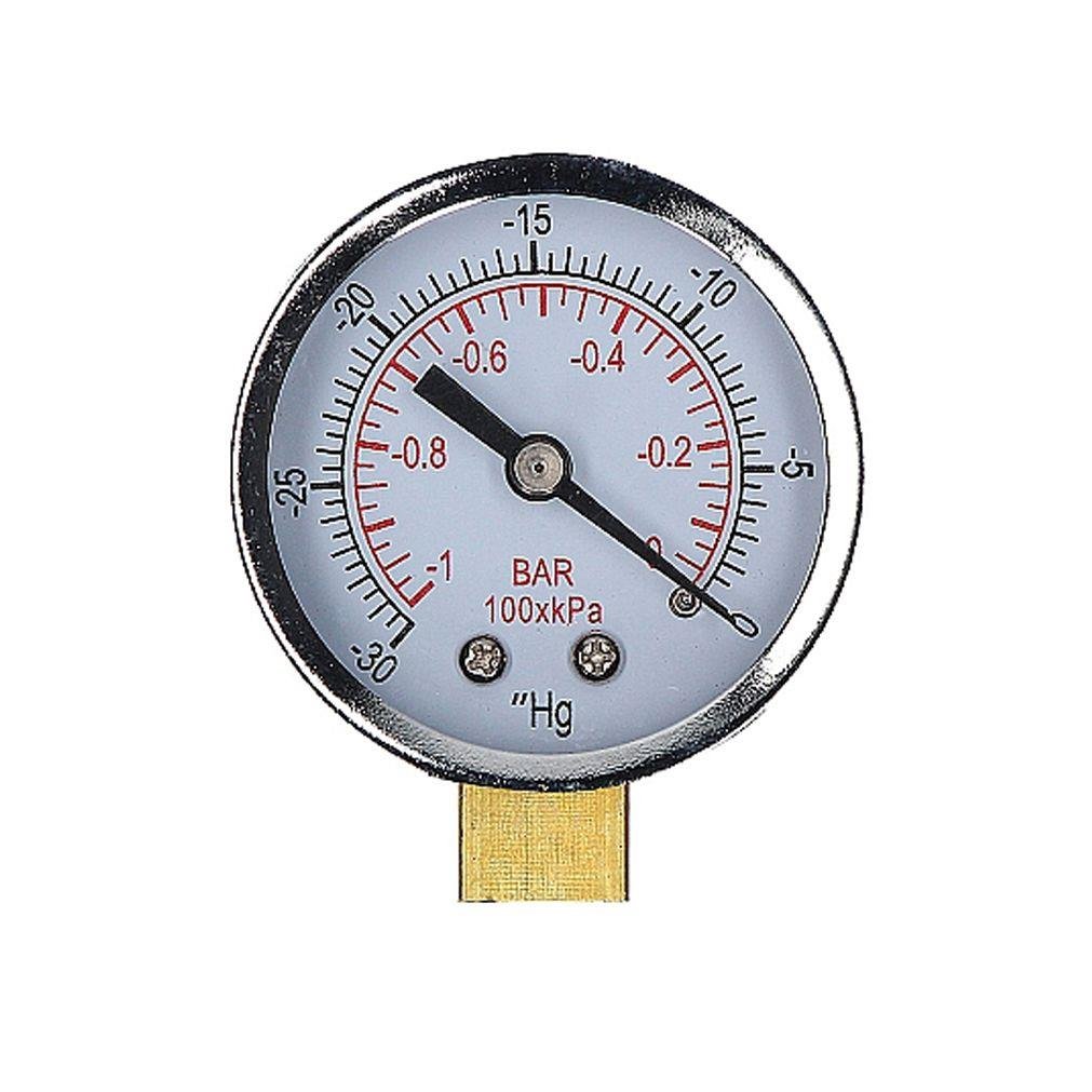 PUMPED Elite Beginner Pump with PSI Gauge from Pumped.